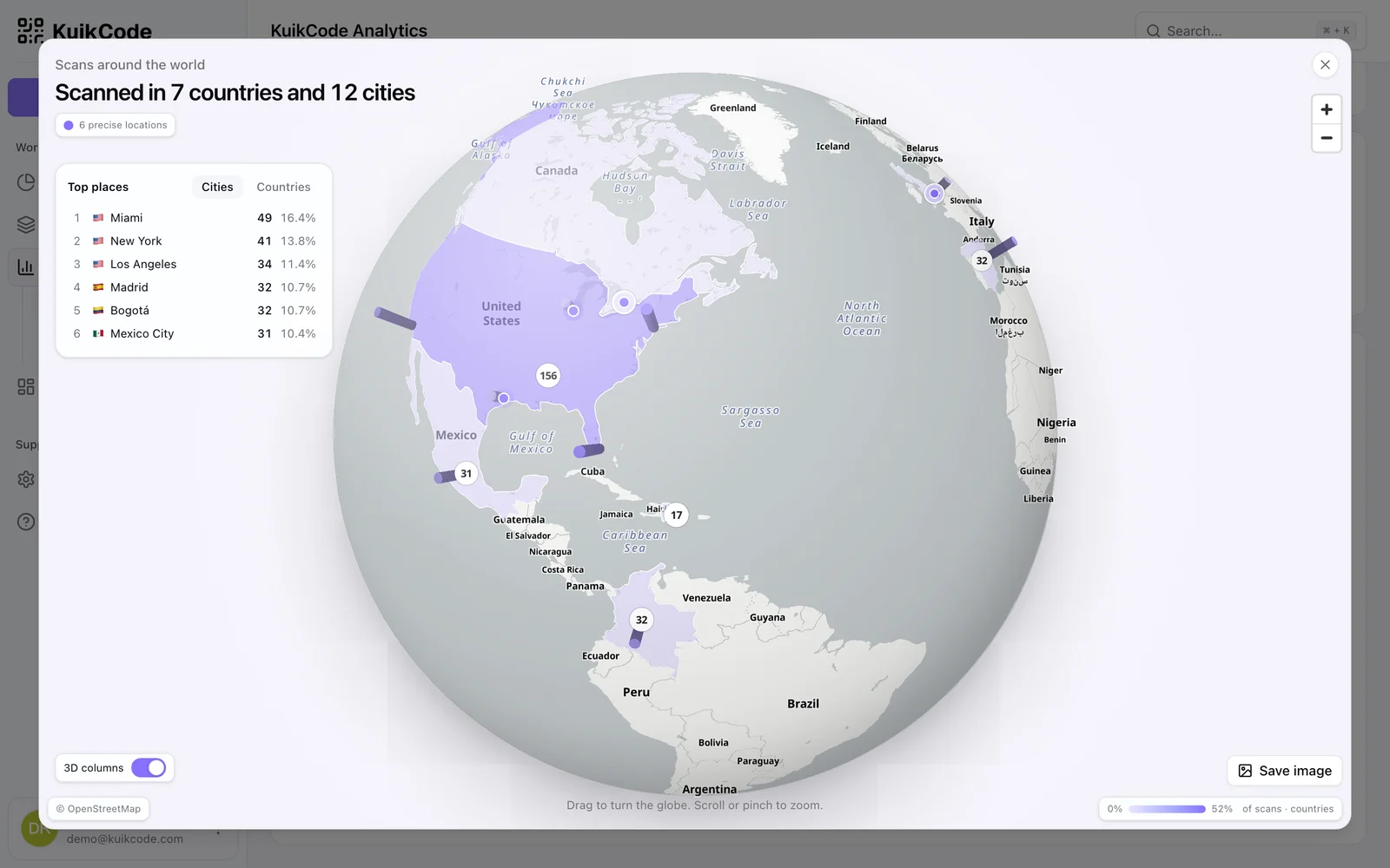 The globe view: the reach headline, Top places, 3D columns and the scan map on a sphere