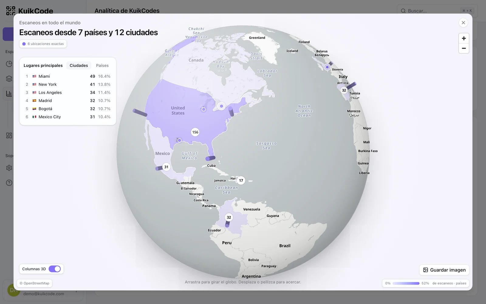La vista de globo: el titular de alcance, Lugares principales, las columnas 3D y el mapa de escaneos sobre una esfera